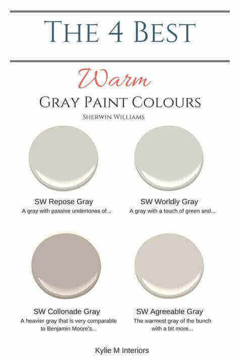 Best Warm Gray Riggins Painting, Best Warm Gray Paint Colors